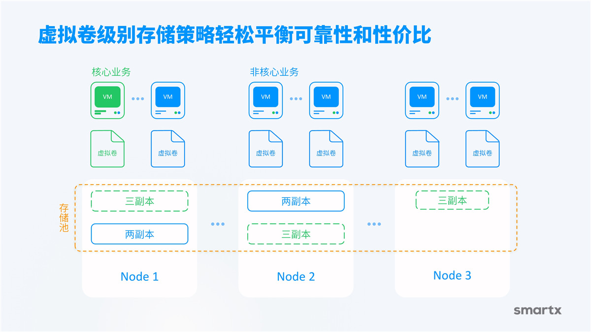 产品介绍(图27)